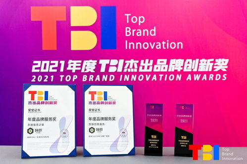 蜂群文化雙項(xiàng)折桂 數(shù)字創(chuàng)意內(nèi)容服務(wù)獲TBI 2021杰出品牌創(chuàng)新大獎(jiǎng)